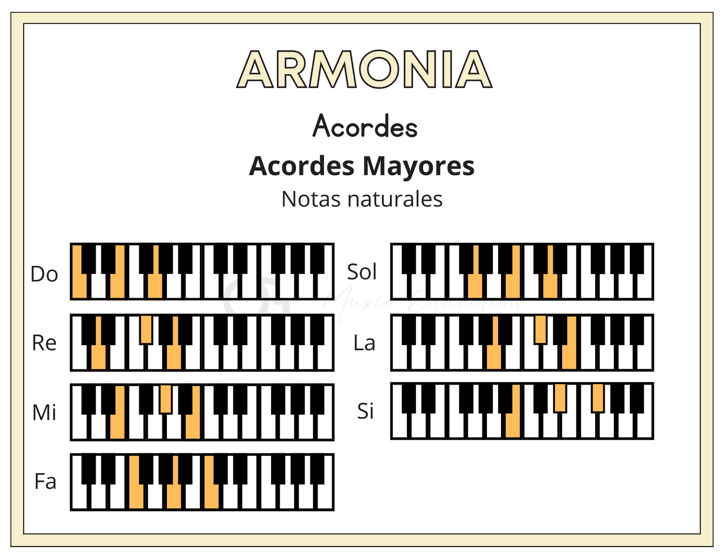 Kit para docentes de música: Adolescentes y adultos (Físico)